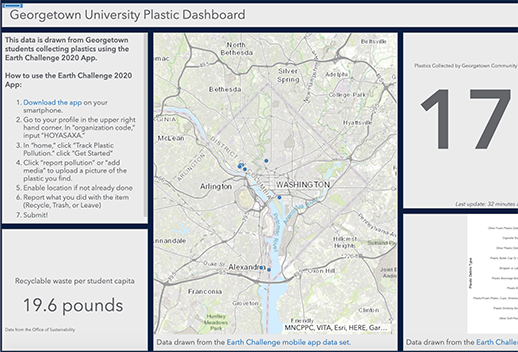 This app has a title that says  'Georgeown Univeristy Plastic Dashboard'. The app displays different charts and maps, as well as when the data was last updated.