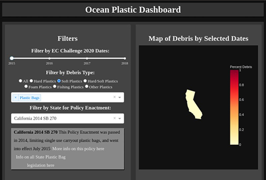 Screenshot of the Ocean Plastic Dashboard. You can filter by date, debris type, and state for policy enactment.