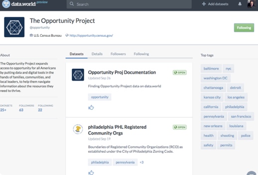 Screenshot of data dot world dashboard featuring The Opportunity Project