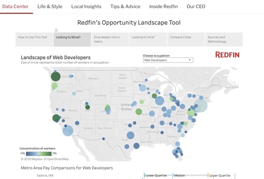Screenshot of Job Opportunity Tool showing a map of the United States displaying Web developer job opportunities