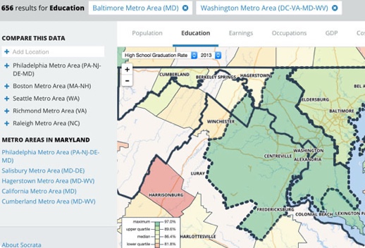 Map of Washington D.C. and Baltimore Metro Areas showing high school graduation rate