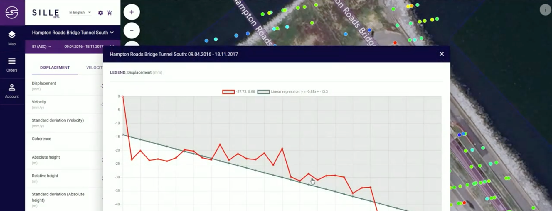 Screenshot of the SILLE web application with a graph modal