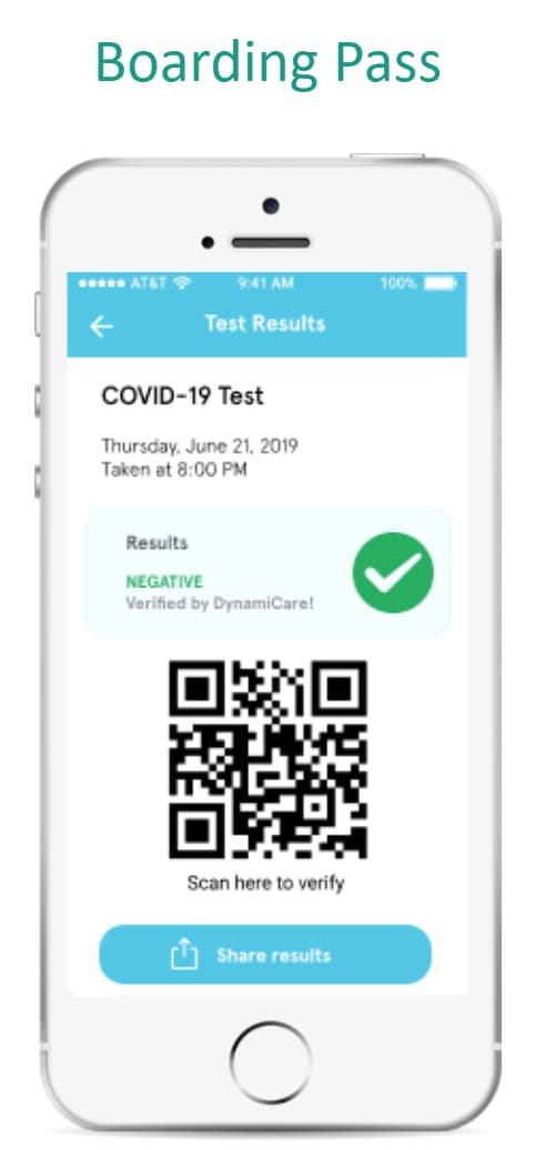 A mobile phone showing a QR code and the words 'COVID-19 Test Results Negative'