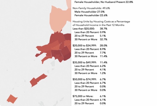 Map with some areas highlighted in shades of red, with information on the right about income and cost of housing
