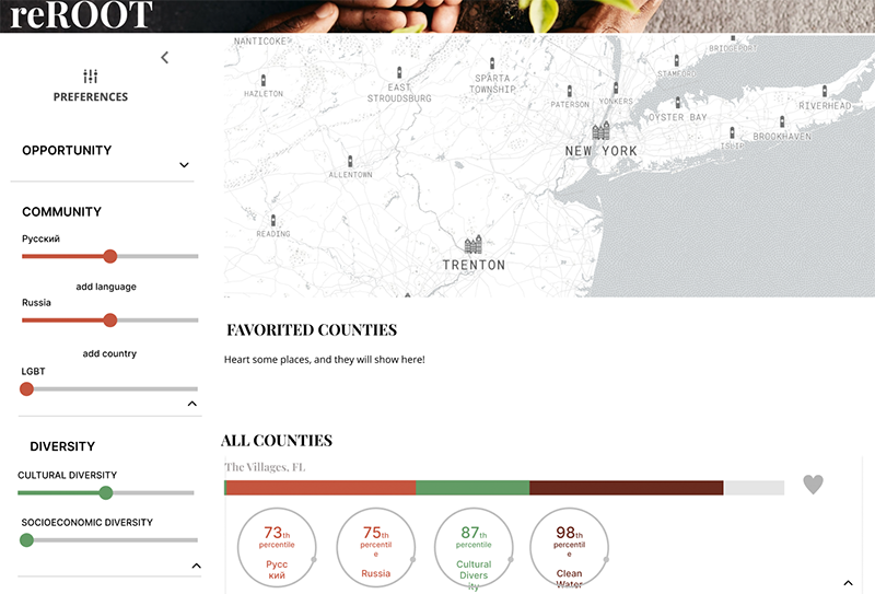 Dashboard with information on a county's diversity, 