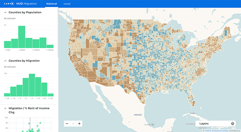 Interactive map of USA that shows counties by population and migration